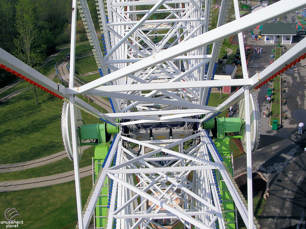 Giant Wheel